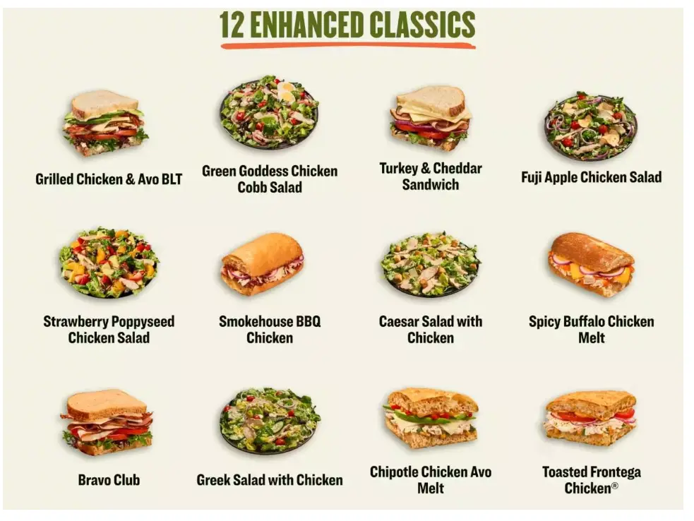 Panera Bread Most popular Menu